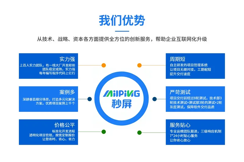 秒屏信息_软件开发核心优势_价格公平_周期短